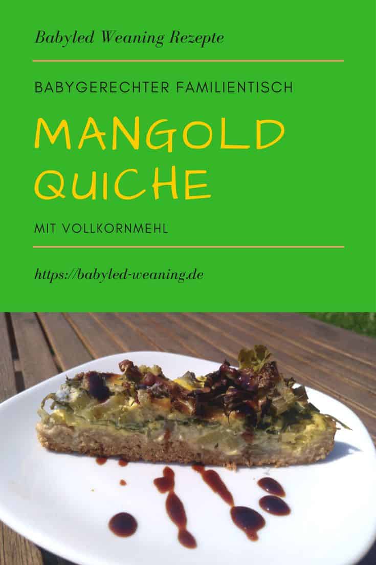 Mangold Quiche für BLW | Babyled Weaning Mangold Quiche für BLW | Babyled Weaning